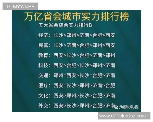 西安羽毛球队以68分稳居总决赛积分榜首位展现强劲实力